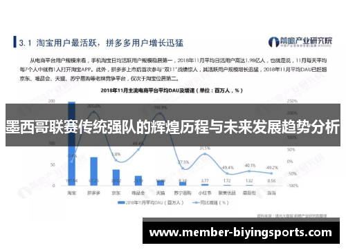 墨西哥联赛传统强队的辉煌历程与未来发展趋势分析