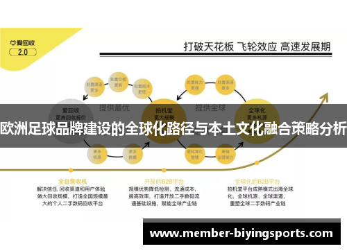欧洲足球品牌建设的全球化路径与本土文化融合策略分析