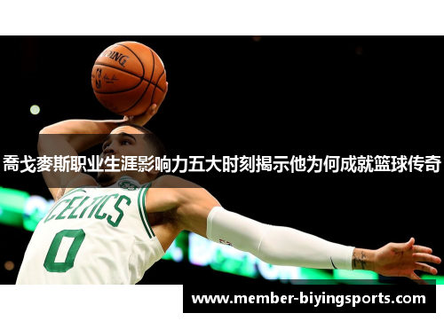 喬戈麥斯职业生涯影响力五大时刻揭示他为何成就篮球传奇