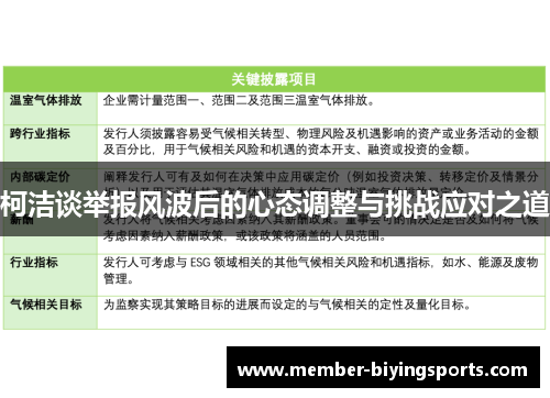 柯洁谈举报风波后的心态调整与挑战应对之道
