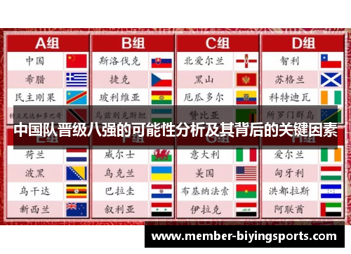 中国队晋级八强的可能性分析及其背后的关键因素
