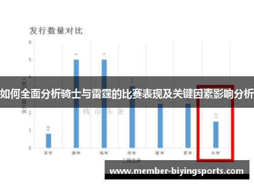 如何全面分析骑士与雷霆的比赛表现及关键因素影响分析