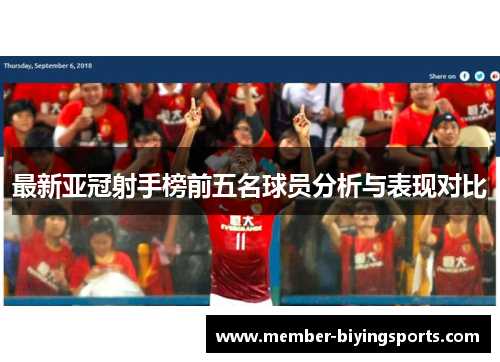 最新亚冠射手榜前五名球员分析与表现对比