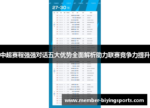 中超赛程强强对话五大优势全面解析助力联赛竞争力提升