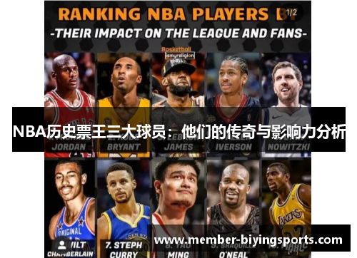 NBA历史票王三大球员：他们的传奇与影响力分析