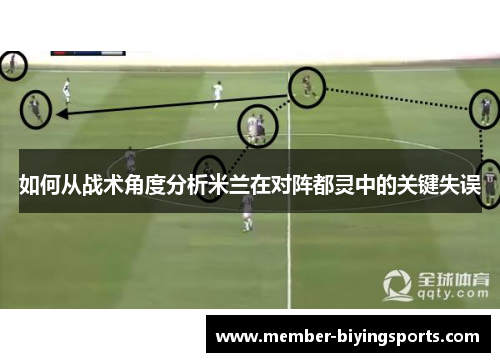 如何从战术角度分析米兰在对阵都灵中的关键失误