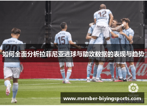 如何全面分析拉菲尼亚进球与助攻数据的表现与趋势