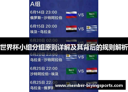 世界杯小组分组原则详解及其背后的规则解析