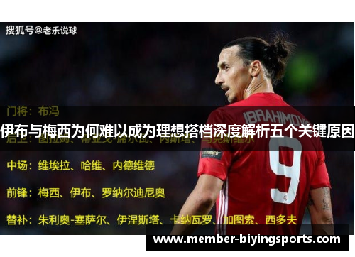 伊布与梅西为何难以成为理想搭档深度解析五个关键原因