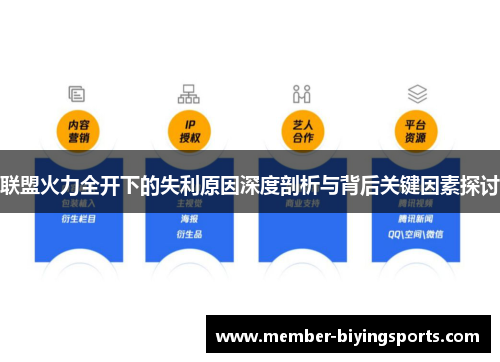 联盟火力全开下的失利原因深度剖析与背后关键因素探讨