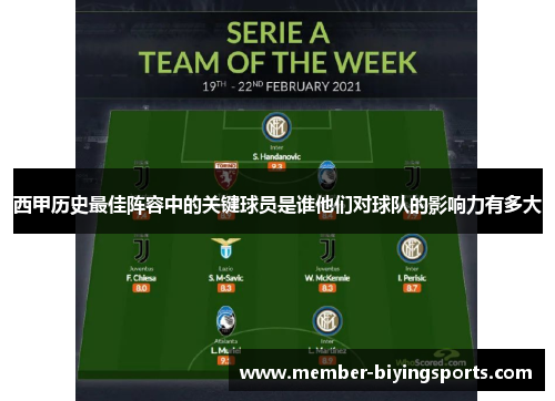 西甲历史最佳阵容中的关键球员是谁他们对球队的影响力有多大 西甲历史最佳阵容中的关键球员是谁他们对球队的影响力有多大