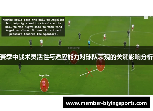 赛季中战术灵活性与适应能力对球队表现的关键影响分析