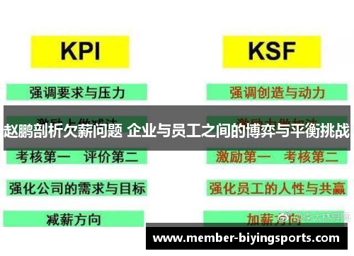 赵鹏剖析欠薪问题 企业与员工之间的博弈与平衡挑战 赵鹏剖析欠薪问题 企业与员工之间的博弈与平衡挑战