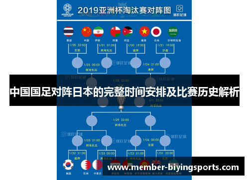 中国国足对阵日本的完整时间安排及比赛历史解析 中国国足对阵日本的完整时间安排及比赛历史解析