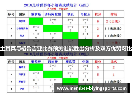 土耳其与格鲁吉亚比赛预测谁能胜出分析及双方优势对比