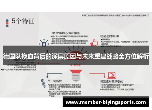 德国队换血背后的深层原因与未来重建战略全方位解析