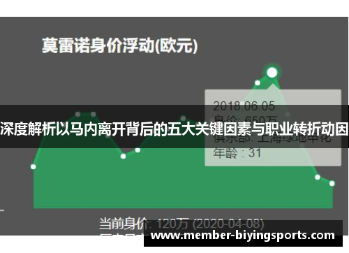 深度解析以马内离开背后的五大关键因素与职业转折动因