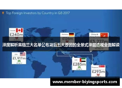 深度解析英格兰大名单公布背后五大原因的全景式深层透视全面解读
