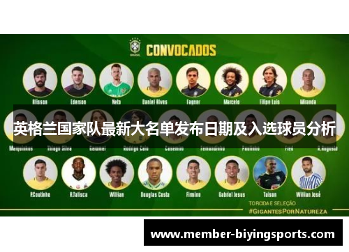 英格兰国家队最新大名单发布日期及入选球员分析
