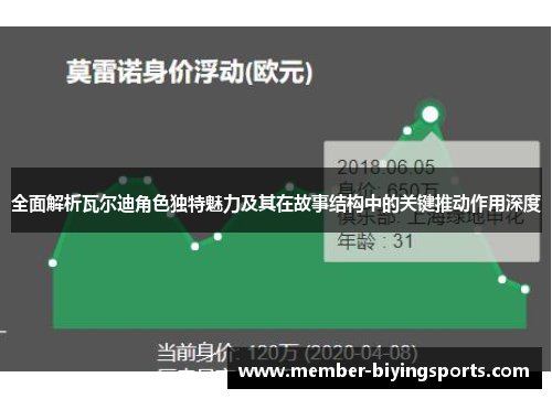 全面解析瓦尔迪角色独特魅力及其在故事结构中的关键推动作用深度 全面解析瓦尔迪角色独特魅力及其在故事结构中的关键推动作用深度