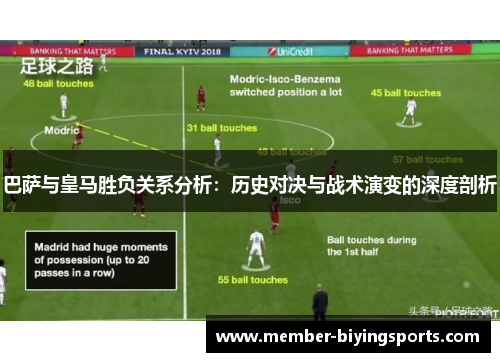 巴萨与皇马胜负关系分析:历史对决与战术演变的深度剖析 巴萨与皇马胜负关系分析:历史对决与战术演变的深度剖析