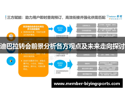 迪巴拉转会前景分析各方观点及未来走向探讨 迪巴拉转会前景分析各方观点及未来走向探讨