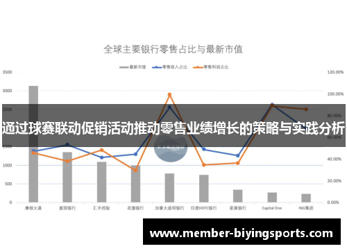 通过球赛联动促销活动推动零售业绩增长的策略与实践分析 通过球赛联动促销活动推动零售业绩增长的策略与实践分析