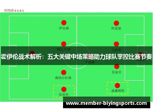 霍伊伦战术解析：五大关键中场策略助力球队掌控比赛节奏