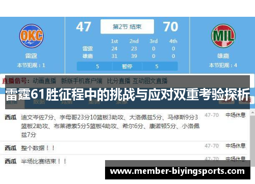雷霆61胜征程中的挑战与应对双重考验探析