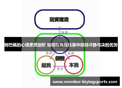 姆巴佩的心理素质剖析 如何在高压比赛中保持冷静与决胜优势